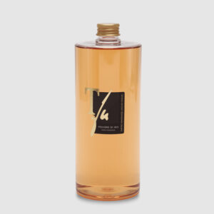 Polvere di Iris fragranze Teatro